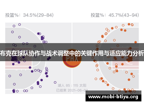 布克在球队协作与战术调整中的关键作用与适应能力分析