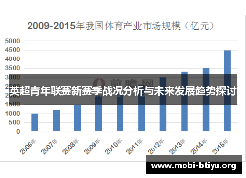 英超青年联赛新赛季战况分析与未来发展趋势探讨