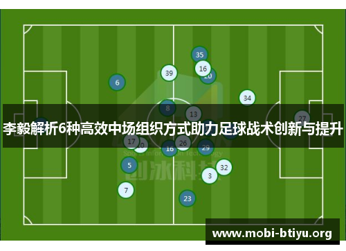 李毅解析6种高效中场组织方式助力足球战术创新与提升