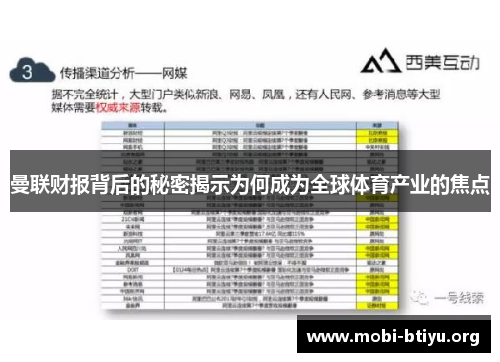 曼联财报背后的秘密揭示为何成为全球体育产业的焦点