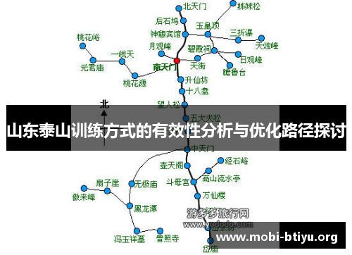 山东泰山训练方式的有效性分析与优化路径探讨