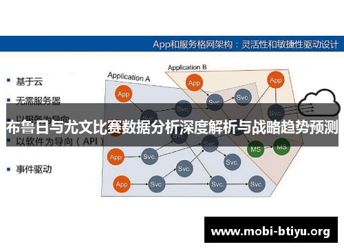 布鲁日与尤文比赛数据分析深度解析与战略趋势预测