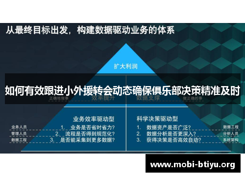 如何有效跟进小外援转会动态确保俱乐部决策精准及时