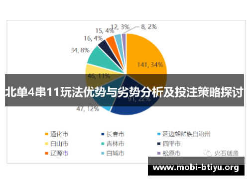 北单4串11玩法优势与劣势分析及投注策略探讨
