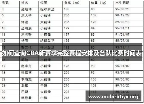 如何查询CBA新赛季完整赛程安排及各队比赛时间表