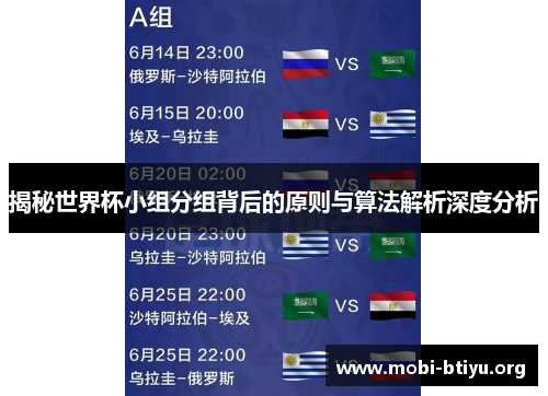 揭秘世界杯小组分组背后的原则与算法解析深度分析