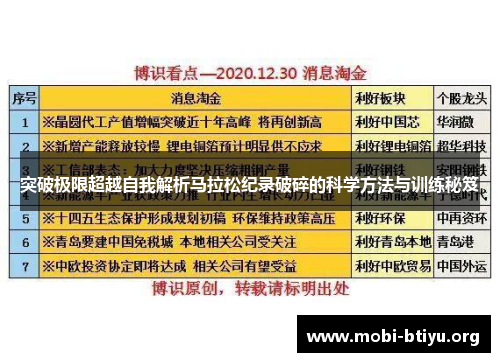 突破极限超越自我解析马拉松纪录破碎的科学方法与训练秘笈 突破极限超越自我解析马拉松纪录破碎的科学方法与训练秘笈