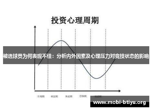 被选球员为何表现不佳：分析内外因素及心理压力对竞技状态的影响