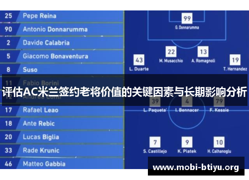 评估AC米兰签约老将价值的关键因素与长期影响分析