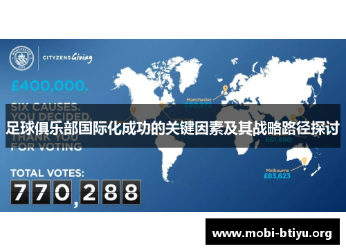 足球俱乐部国际化成功的关键因素及其战略路径探讨