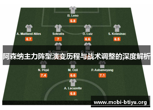 阿森纳主力阵型演变历程与战术调整的深度解析 阿森纳主力阵型演变历程与战术调整的深度解析