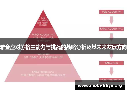 雅金应对苏格兰能力与挑战的战略分析及其未来发展方向 雅金应对苏格兰能力与挑战的战略分析及其未来发展方向