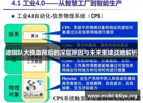 德国队大换血背后的深层原因与未来重建战略解析 德国队大换血背后的深层原因与未来重建战略解析
